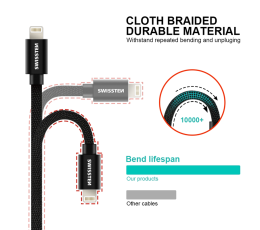 SWISSTEN KABEL USB LIGHTNING IPHONE TEXTILE 2M WHI-15240