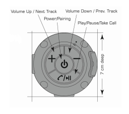 SWISSTEN GŁOŚNIK BLUETOOTH X-BOOM GREEN 2x5W IPX5-15297