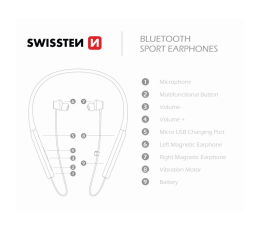 SWISSTEN SŁUCHAWKI SPORTOWE BLUETOOTH SPORT BLACK-15313