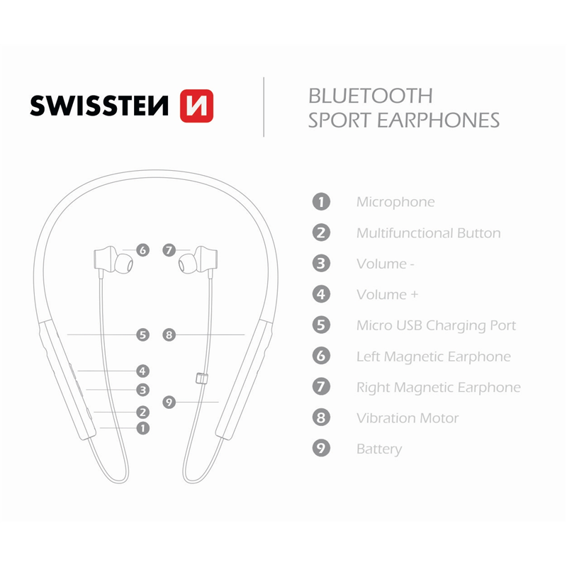 SWISSTEN SŁUCHAWKI SPORTOWE BLUETOOTH SPORT BLACK-15315