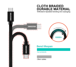 SWISSTEN KABEL USB MICRO USB TEXTILE 2M BLACK-15319