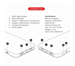 SWISSTEN POWER BANK BLACK CORE SLIM USB-C 15000mAh-15487