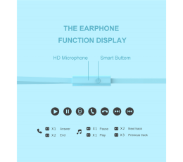 SWISSTEN SŁUCHAWKI DOUSZNE RAINBOW YS-D2 WHITE-15523