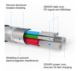 SWISSTEN KABEL USB / LIGHTNING IPHONE MFI TEXTIL-16785