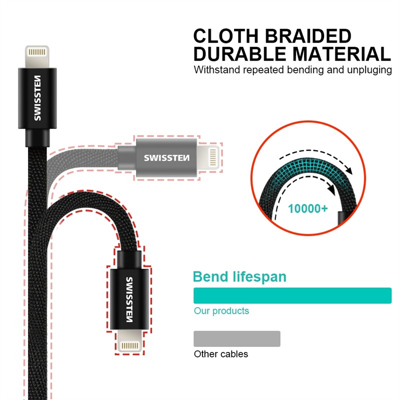SWISSTEN KABEL USB LIGHTNING IPHONE TEXTILE 2M WHI-15245