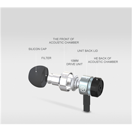 SWISSTEN SŁUCHAWKI DOUSZNE SUPERBASS YS900 BLACK-15265