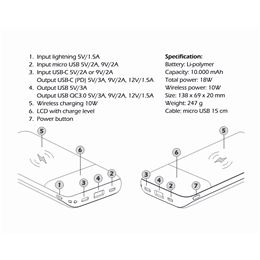 SWISSTEN POWER BANK ALL IN ONE 10000mAh-15501
