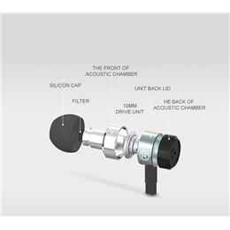 SWISSTEN SŁUCHAWKI DOUSZNE SUPERBASS YS900 WHITE-15507
