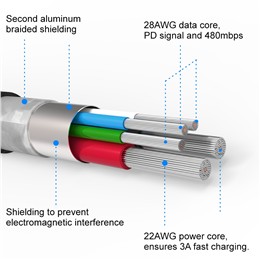 SWISSTEN KABEL USB / LIGHTNING IPHONE MFI TEXTIL-16785
