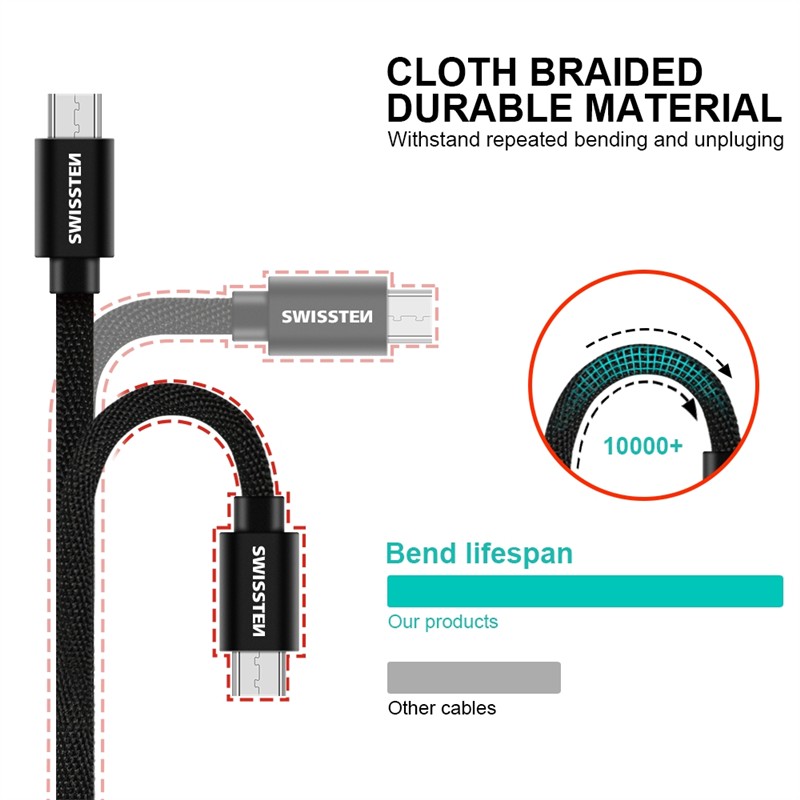 SWISSTEN KABEL USB USB-C TEXTILE 2M RED-18508
